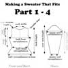 4-Part Making a Sweater that Fits series. (Coming again Fall) 4-Part Making a Sweater that Fits series. (Coming again Fall)